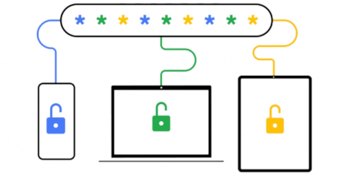 Découvrez les applications de gestionnaires de mots de passe fraudeuses qui siphonnent vos réseaux sociaux et Gmail !