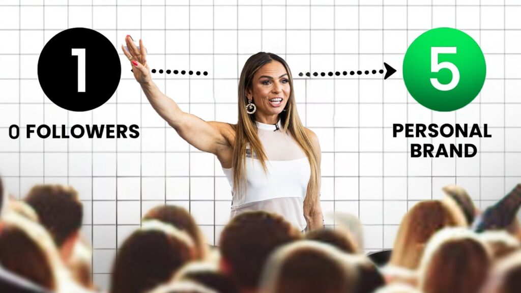 Défi 5 Jours : Transforme Ton Personal Branding - Jour 1 !