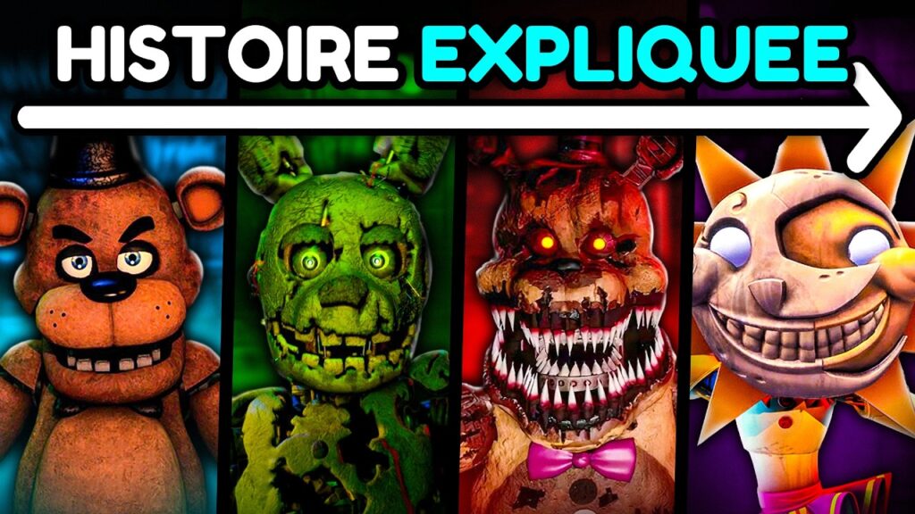 J'ai DÉCRYPTÉ l'Univers FNAF : Tous les Secrets Révélés ! 🔍