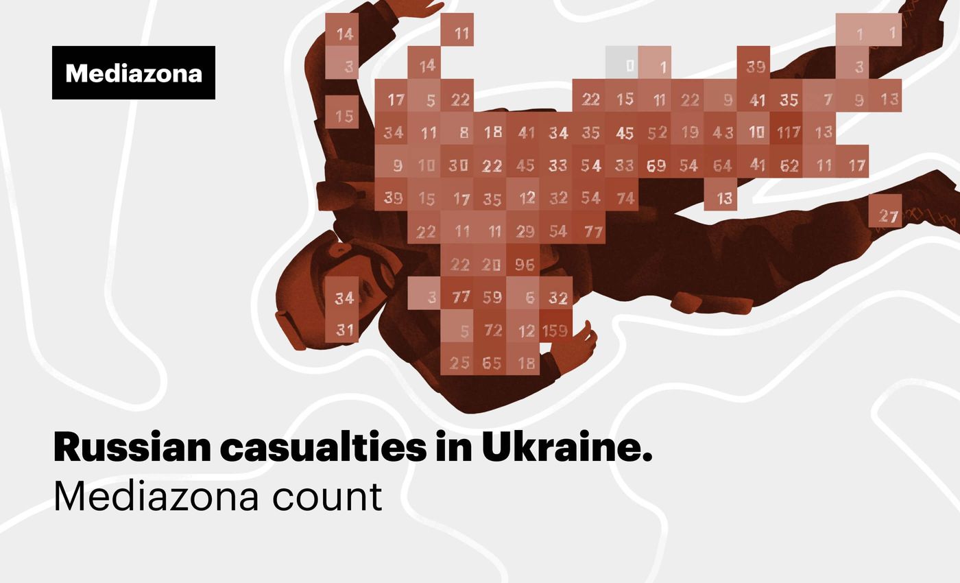 Combien de soldats russes ont perdu la vie dans le conflit avec l’Ukraine ?