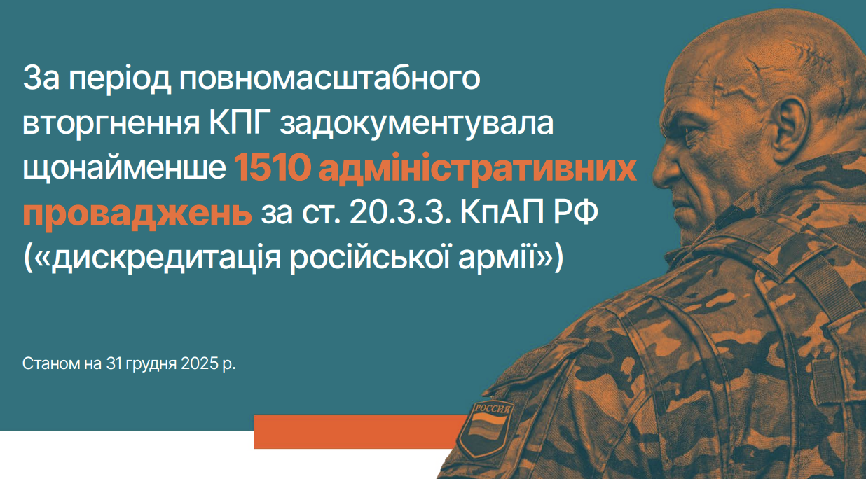 Plus de 500 verdicts sous l’article de discréditation de l’armée russe : une année sous le signe de l’injustice en Crimée !